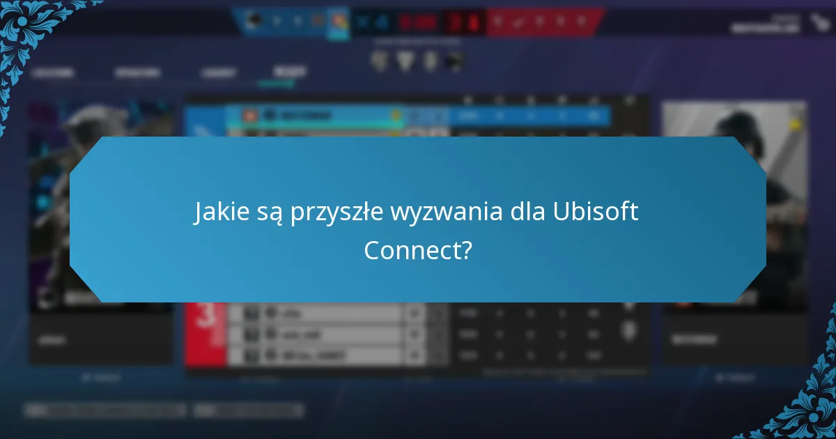 Jakie platformy są zintegrowane z Ubisoft Connect?